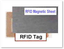 RFID Magnetic Sheet / RFID Tag