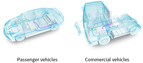 Fuel cell vehicles FCVs