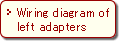 Wiring diagram of above adapters