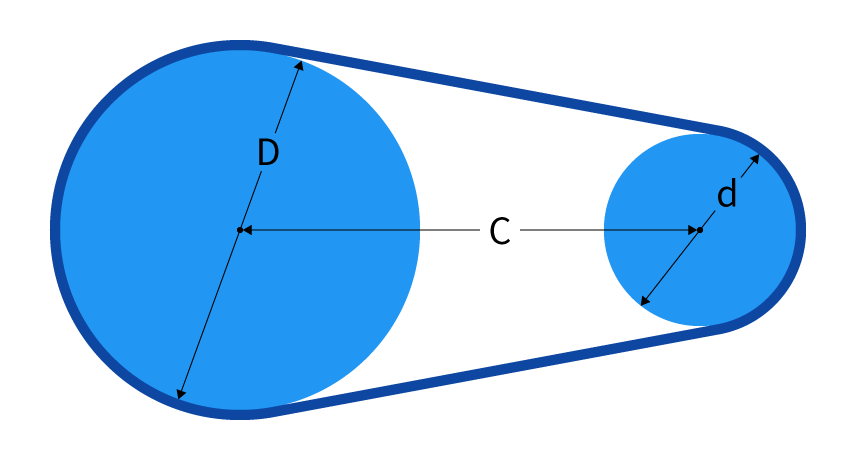 図面 ベルト計算式