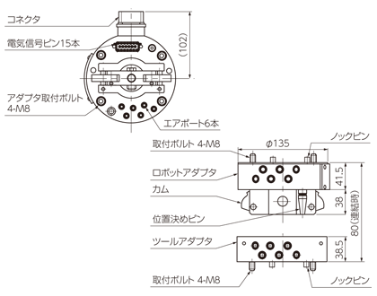 オートマチックツールチェンジャー NITTAOMEGA XC60