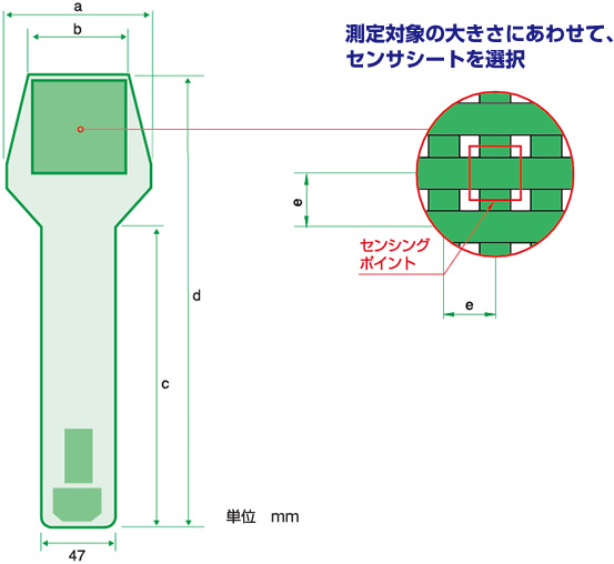 センサシート仕様概略