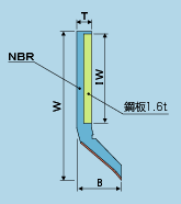 GW-LPV1 形状