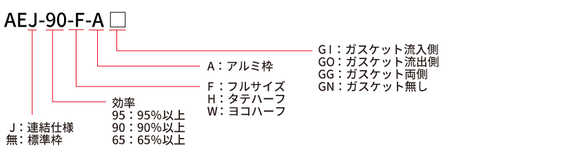 AEJ-90-F-A□