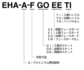 アスベスト除去装置用 EHA | ニッタ株式会社
