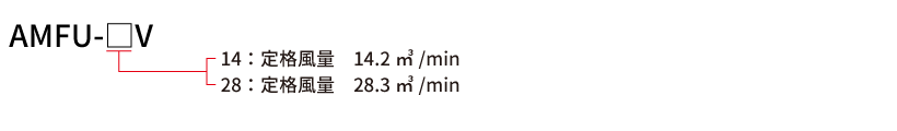 AMFU-□□V