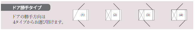 ドア勝手タイプ