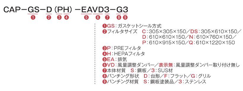 CAP-GS-D(PH)-EAVD3-G3