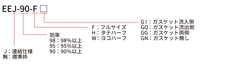 EEJ-90-F□