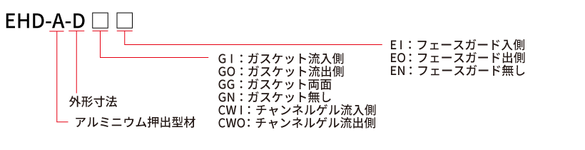 EHD-A-D□□