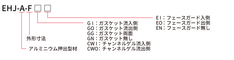 EHJ-A-F□□