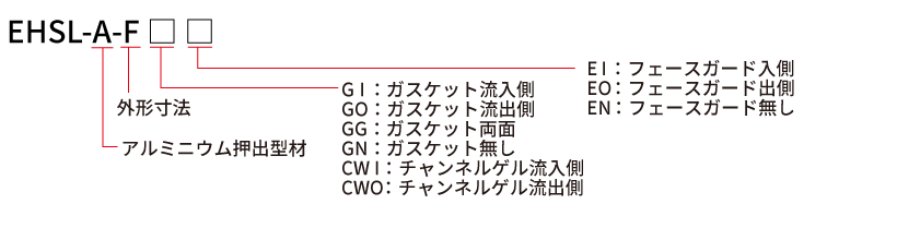 EHSL-A-F□□