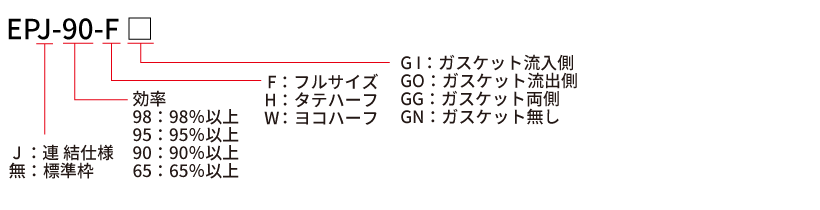 EPJ-90-F□