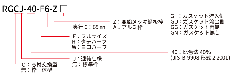 RGCJ-40-F6-Z□