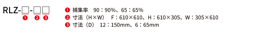 RLZ-□□-□□