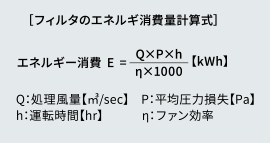 フィルタのエネルギ消費量計算式