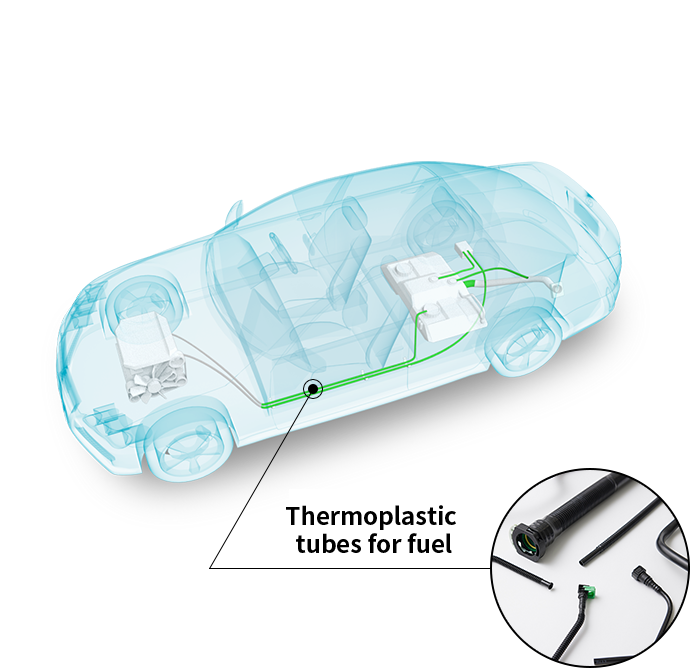 Thermoplastic tubes for fuel