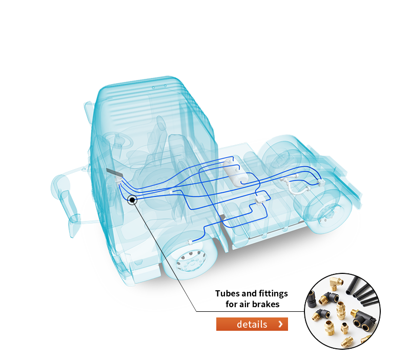 Tubes and fittings for air brakes