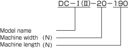 Model and type number identification