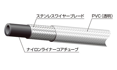 5501シリーズ（静電気除去タイプ）の構成素材