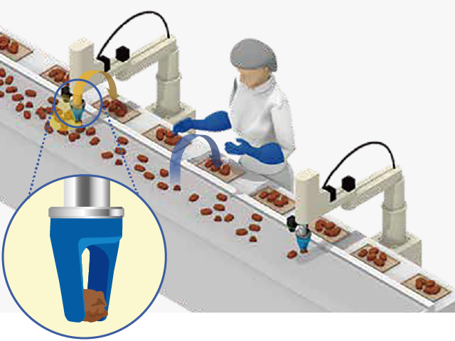 SOFTmatics™ Packing onto trays