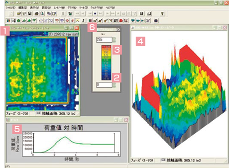 HIGH SPEED I-SCANの表示例