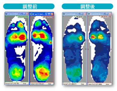 専用ソフトウェアから見た圧力分布の表示例