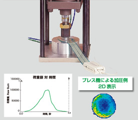 プレス機による加圧例