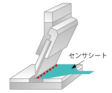 クリームはんだ印刷機の圧力分布測定