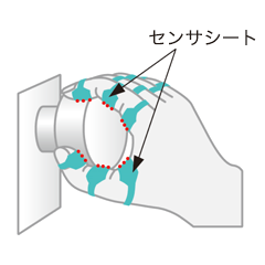 ドアノブ握り心地圧分布測定