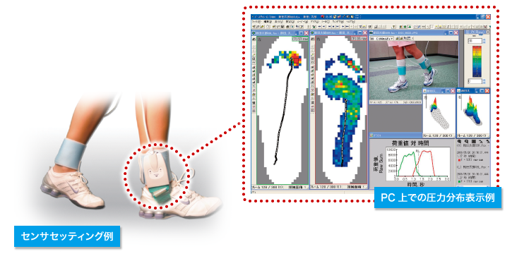 足圧分布測定システム F-スキャンデータロガーシステム